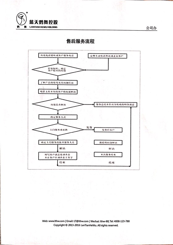 售后服务流程
